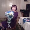 Надежда, 54, г.Комсомольск-на-Амуре Надежда, 54, г.Комсомольск-на-Амуре