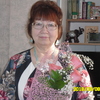 Дектерева Галина, 58, г.Нижняя Тура Дектерева Галина, 58, г.Нижняя Тура