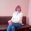 Светлана, 55, г.Орел Светлана, 55, г.Орел