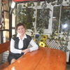 ИРИНА, 61, г.Кировск ИРИНА, 61, г.Кировск