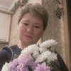 Элен, 48, г.Рязань Элен, 48, г.Рязань