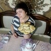 Shirin ААА, 34, г.Новохоперск Shirin ААА, 34, г.Новохоперск