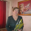 Людмила, 65, г.Пушкино Людмила, 65, г.Пушкино