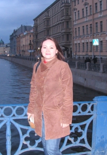 Моя фотография - Наталья, 42 из Уфа (@afina103)