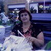 Ирина Петрова, 57, г.Аксай Ирина Петрова, 57, г.Аксай