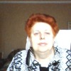 Татьяна, 64, г.Симферополь Татьяна, 64, г.Симферополь