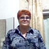 Ольга Петровна Зернов, 62, г.Краснодар Ольга Петровна Зернов, 62, г.Краснодар
