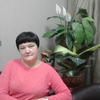 Вера Глазкова, 58, г.Гусь Хрустальный Вера Глазкова, 58, г.Гусь Хрустальный