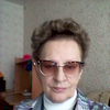 Клавдия, 65, г.Ижевск Клавдия, 65, г.Ижевск