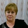 Галина Фроловна, 52, г.Ирбит Галина Фроловна, 52, г.Ирбит