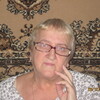 Валентина., 66, г.Фролово Валентина., 66, г.Фролово