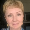 ольга, 50, г.Киров (Кировская обл.) ольга, 50, г.Киров (Кировская обл.)