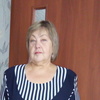 Светлана Мякшина, 62, г.Междуреченск Светлана Мякшина, 62, г.Междуреченск