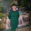 Надежда, 54, г.Торжок Надежда, 54, г.Торжок