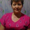 лидия, 57, г.Ивантеевка (Саратовская обл.) лидия, 57, г.Ивантеевка (Саратовская обл.)