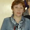 гульуся, 53, г.Нижнекамск гульуся, 53, г.Нижнекамск