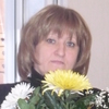 Надежда, 57, г.Губкин Надежда, 57, г.Губкин