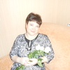 Ирина Авдеева, 46, г.Котовск Ирина Авдеева, 46, г.Котовск