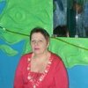 Любовь Александровна, 64, г.Высокогорный Любовь Александровна, 64, г.Высокогорный