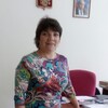 Ирина, 40, г.Руза Ирина, 40, г.Руза