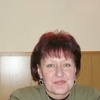 Елена, 55, г.Волгоград Елена, 55, г.Волгоград