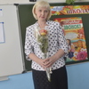 элеонора, 44, г.Тарко (Тарко-сале) элеонора, 44, г.Тарко (Тарко-сале)
