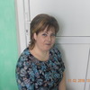 НАТАША, 30, г.Воробьевка НАТАША, 30, г.Воробьевка