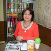 Мадина Ярмухаметова, 58, г.Белорецк Мадина Ярмухаметова, 58, г.Белорецк