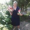 ЕКАТЕРИНА, 67, г.Липецк ЕКАТЕРИНА, 67, г.Липецк