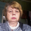 Вера, 67, г.Заречный (Пензенская обл.) Вера, 67, г.Заречный (Пензенская обл.)