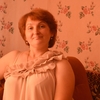 ольга, 45, г.Устюжна ольга, 45, г.Устюжна