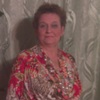 LIDIA, 66, г.Ижевск LIDIA, 66, г.Ижевск