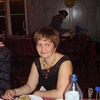 Елена, 52, г.Сатка Елена, 52, г.Сатка
