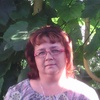 анна, 41, г.Грибановский анна, 41, г.Грибановский