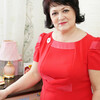 ЛЮДМИЛА, 57, г.Аша ЛЮДМИЛА, 57, г.Аша
