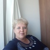 Людмила, 45, г.Афипский Людмила, 45, г.Афипский