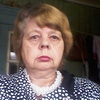 Вера, 66, г.Заречный (Пензенская обл.) Вера, 66, г.Заречный (Пензенская обл.)
