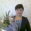 надежда, 56, г.Вейделевка надежда, 56, г.Вейделевка