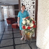 светлана, 40, г.Москва светлана, 40, г.Москва