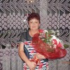 Зоя, 55, г.Новосибирск Зоя, 55, г.Новосибирск