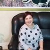 Елена Сандалова, 56, г.Нововятск Елена Сандалова, 56, г.Нововятск