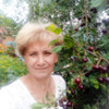 ольга, 50, г.Родино ольга, 50, г.Родино