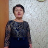 аниба, 61, г.Кунгур аниба, 61, г.Кунгур