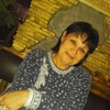 Ирина, 56, г.Изобильный Ирина, 56, г.Изобильный