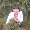 Надежда Овчинникова, 32, г.Северное Надежда Овчинникова, 32, г.Северное