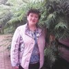 любовь, 54, г.Краснодар любовь, 54, г.Краснодар
