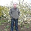 Игорь, 52, г.Гвардейское Игорь, 52, г.Гвардейское