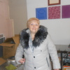 Натали, 61, г.Воткинск Натали, 61, г.Воткинск