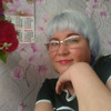 Людмила, 58, г.Куеда Людмила, 58, г.Куеда
