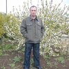 Игорь, 49, г.Гвардейское Игорь, 49, г.Гвардейское
